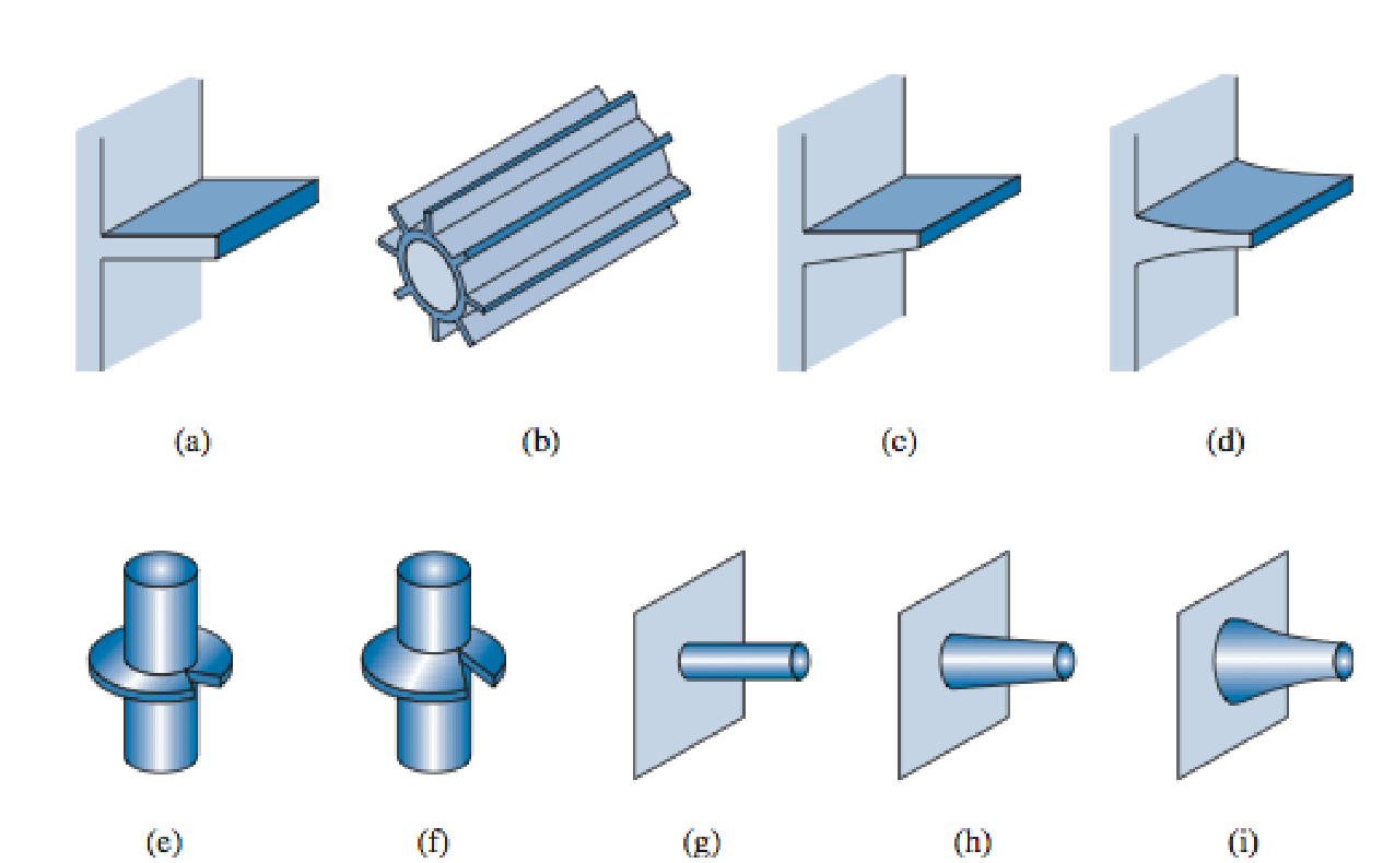 Extruded Fin Tube Manufacturer – Aimexl